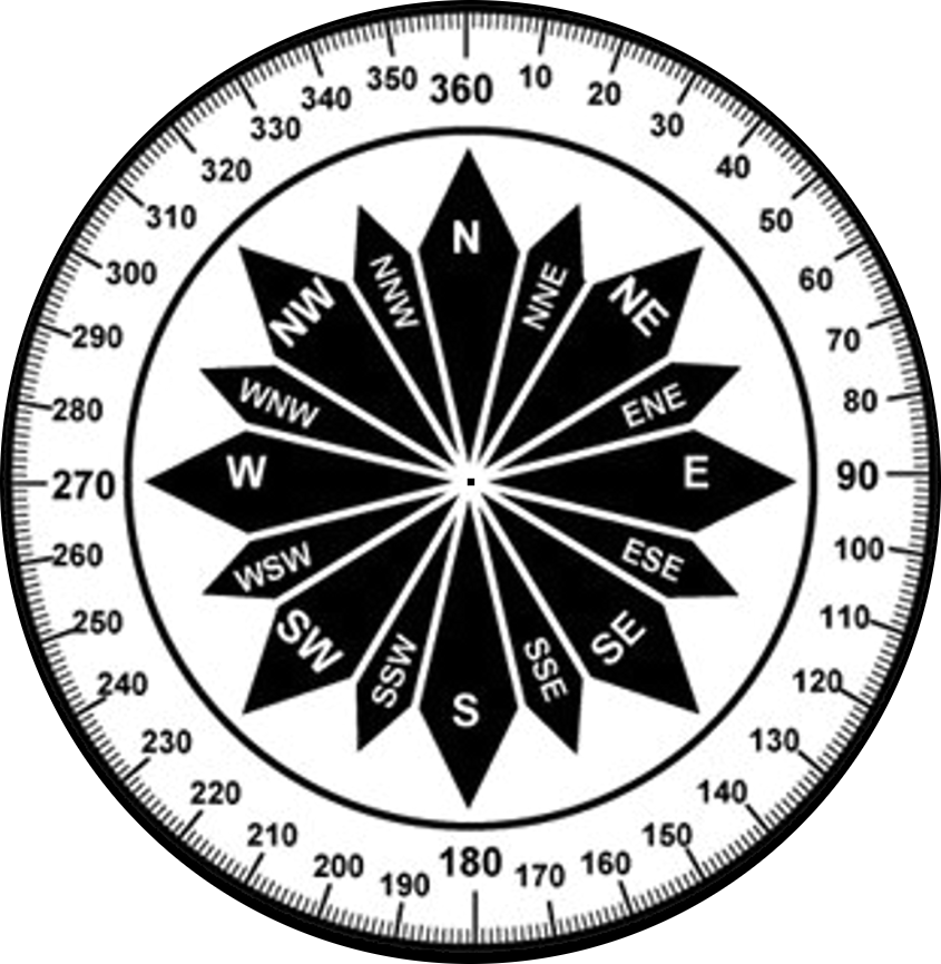 Protractor Degree Compass Ruler Circle PNG, Clipart, Academic Degree, Angle,  Azimuth Compass, Circle, Compass Free PNG