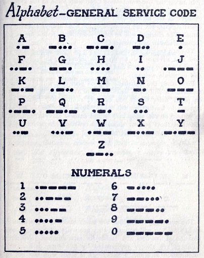 Science Notebook Gilbert Signal 1